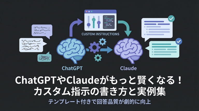 ChatGPTやClaudeがもっと賢くなる!カスタム指示の書き方と実例集